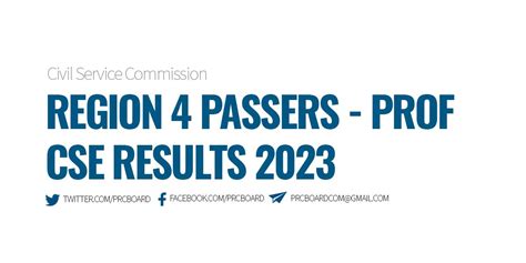 REGION 4 PASSERS Professional: CSE Results March 2023 .
